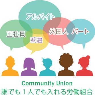 社会・地域に密着した誰でも１人でも労働組合